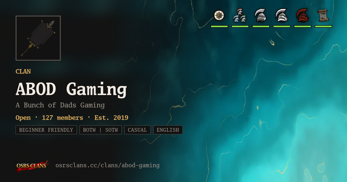 ABOD Gaming - A Bunch of Dads Gaming